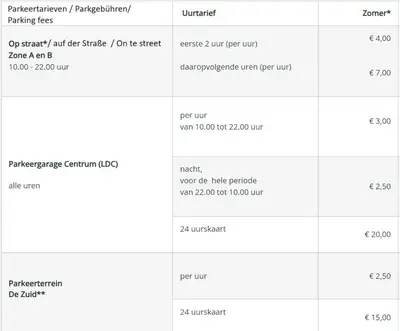 a screenshot of a cell phone screenshot of a cell phone list at Palm Beach House in Zandvoort