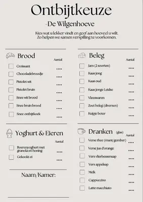 a screenshot of a menu for an appliance at B&B De Wilgenhoeve in Kwadijk