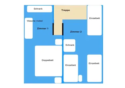 a block diagram of a server at Vakantiehuis Castor 300 m van het strand in Noordwijk aan Zee