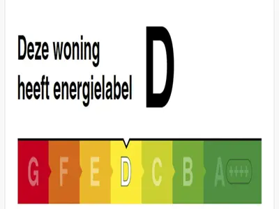 a screenshot of a cell phone with the text degree working heartembedded at Holiday Home Zeelust by Interhome in Noordwijkerhout