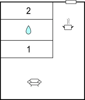 a diagram of a reactivity diagram with a water drop at Madrid in Lelystad