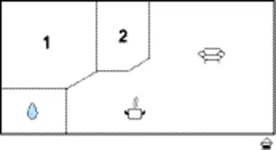 a schematic diagram of the proposed algorithm for determining the response to a stimulus at Chalet in Breukelen